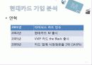 현대카드M 광고분석과 마케팅사례및 전략제안 3페이지