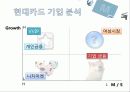 현대카드M 광고분석과 마케팅사례및 전략제안 6페이지