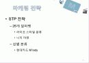 현대카드M 광고분석과 마케팅사례및 전략제안 8페이지