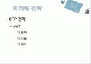현대카드M 광고분석과 마케팅사례및 전략제안 11페이지