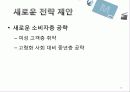 현대카드M 광고분석과 마케팅사례및 전략제안 35페이지