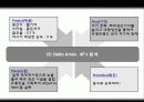 인터브루(Interbrew)국제마케팅전략분석 18페이지
