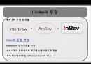 인터브루(Interbrew)국제마케팅전략분석 23페이지