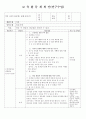보육실습 연구수업계획안 1페이지