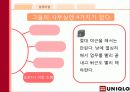 유니클로(UNIQLO) 기업분석과 향후발전방향 21페이지