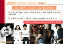 유니클로(UNIQLO) 기업분석과 향후발전방향 31페이지