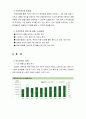 해지스(hazzys) 마케팅조사 4페이지