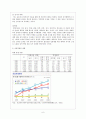 아동문제에대한 사회복지학적 접근방식 6페이지