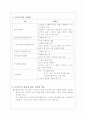 플라스틱의 유해성(플라스틱의 종류에 따른 각각의 유해성) 2페이지