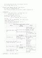 폐렴케이스 5페이지
