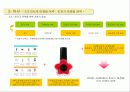 미샤(MISSHA) 초저가마케팅전략 12페이지