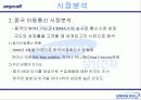 애니콜 중국시장진출 마케팅사례분석 4페이지