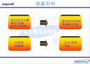 애니콜 중국시장진출 마케팅사례분석 15페이지