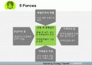 라네즈옴므 마케팅전략분석 - 3Cs, SWOT, Product Life Cycle 14페이지