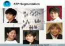 라네즈옴므 마케팅전략분석 - 3Cs, SWOT, Product Life Cycle 16페이지