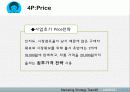 라네즈옴므 마케팅전략분석 - 3Cs, SWOT, Product Life Cycle 20페이지