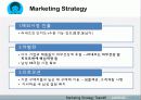 라네즈옴므 마케팅전략분석 - 3Cs, SWOT, Product Life Cycle 26페이지