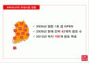 유니클로(UNIQLO) 마케팅사례분석과 개선방안제안 6페이지