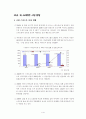 국내외스마트폰시장현황 2페이지