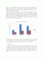 이동통신 시장 핵심 유망기술 모바일 서비스 인터넷 시장 7페이지