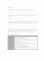스마트폰시장진출기업분석 10페이지