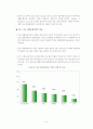 애플리케이션 시장 동향 및 분석 7페이지