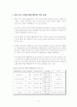 애플리케이션 시장 동향 및 분석 11페이지