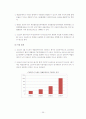 애플리케이션 시장 동향 및 분석 36페이지