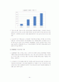 애플리케이션 시장 동향 및 분석 37페이지