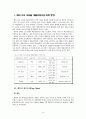 해외 주요 모바일 애플리케이션 마켓 동향  2페이지