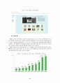 해외 주요 모바일 애플리케이션 마켓 동향  7페이지