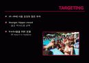 W HOTEL 분석 21페이지