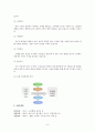 유한킴벌리의 윤리경영 사례 6페이지