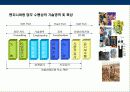 엔지니어링(engineering)이해 및 엔지니어링 산업의 역할 및 중요성 7페이지