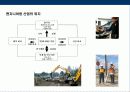 엔지니어링(engineering)이해 및 엔지니어링 산업의 역할 및 중요성 16페이지