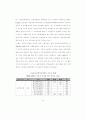 영어교육을 위한 연수에 대한 문제점과 개선점에 대한 고찰 34페이지