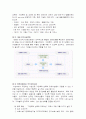 [성폭력]여성폭력 완벽정리 -가정폭력,성폭력, 아내폭력-와 여성폭력의 사회복지적 접근 및 대안고찰 21페이지