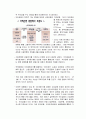 [메가뱅크]메가뱅크의 설립과 대안,국내 및 국외은행의 합병사례 그리고 대안분석 12페이지