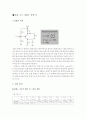 공통 소스,드레인 JFET 증폭기 1페이지