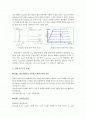 트랜스의 직류 특성 2페이지
