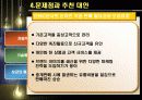 HJC 인터넷마케팅전략 사례분석 11페이지