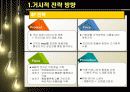HJC 인터넷마케팅전략 사례분석 14페이지