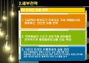 HJC 인터넷마케팅전략 사례분석 22페이지