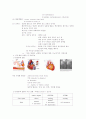 중환자간호 14페이지
