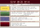 커피빈 경영분석과 마케팅촉진전략분석 14페이지