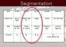 커피빈 경영분석과 마케팅촉진전략분석 30페이지