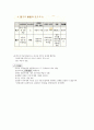 [기출표시]동양사상입문 5강(성균관대학교 한성구 교수님) 3페이지