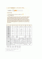 [기출표시]동양사상입문 6강(성균관대학교 한성구 교수님) 8페이지