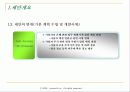 MyⓜStock System(모바일 시스템) 구현을 위한 프로젝트 제안서(기말 최종레포트) 6페이지