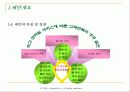 MyⓜStock System(모바일 시스템) 구현을 위한 프로젝트 제안서(기말 최종레포트) 9페이지